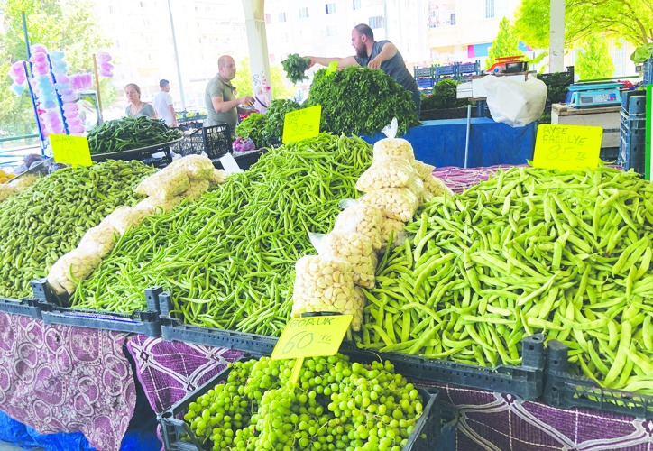 Zam furyası devam edecek