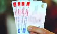 Yenileme bedeli 7 bin 438 TL'ye yükselecek