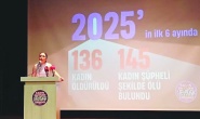 6 ayda 136 kadın katledildi, 145 kadın şüpheli şekilde ölü bulundu