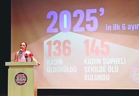 6 ayda 136 kadın katledildi, 145 kadın şüpheli şekilde ölü bulundu