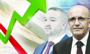 Enflasyon tahminleri 11 ayda 4 kez revize edildi!