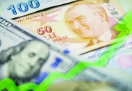 Avrupalı banka dolarda yükseliş sürecek dedi