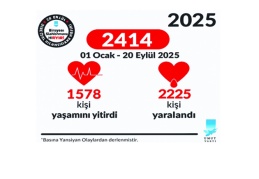 Eylül ayına kadar 1578 kişi silahlı  saldırı sonucu yaşamını yitirdi