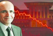 Çalışanların aylıklarında enflasyonun  üzerinde artışlar yapıldı dedi