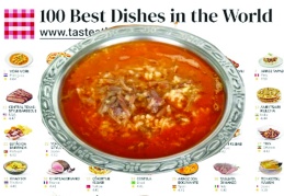 Beyran listenin 14. sırasında