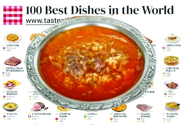 Beyran listenin 14. sırasında