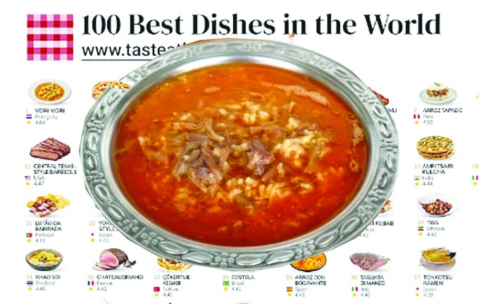 Beyran listenin 14. sırasında