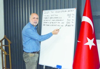 Uygulama küçük üretici ve  hayvancılığı olumsuz etkileyecek