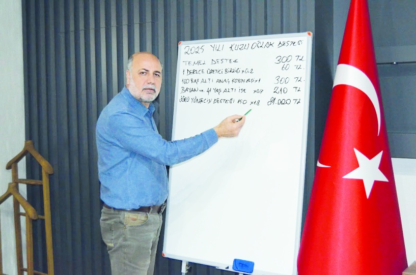 Uygulama küçük üretici ve  hayvancılığı olumsuz etkileyecek