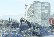 Türkiye risk altında