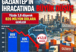 Savaşın faturasını Antepli sanayici ödüyor