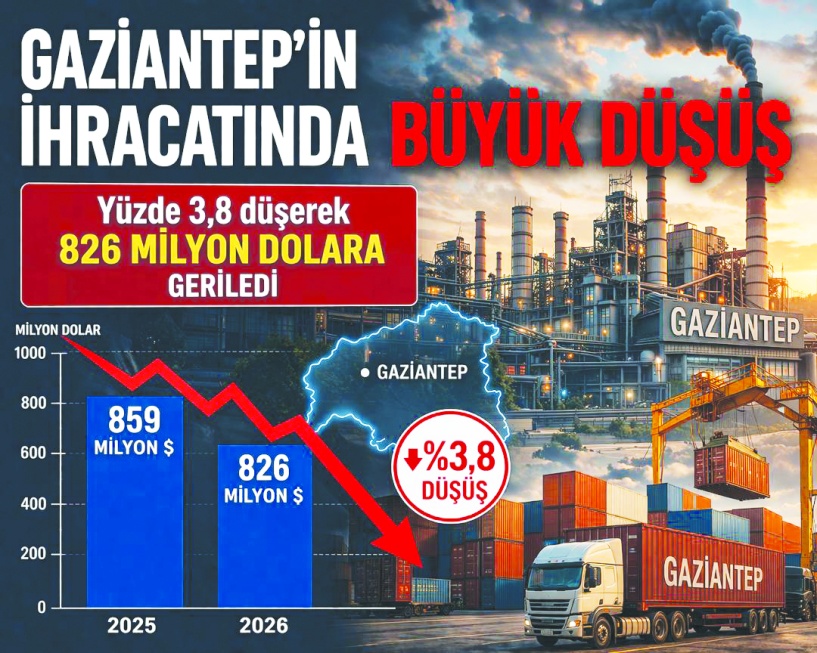 Savaşın faturasını Antepli sanayici ödüyor