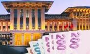 Bir dakikada harcadıkları 13 asgari ücret kadar