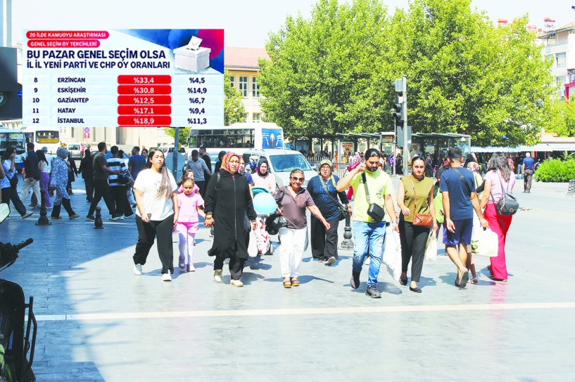 Yeni Parti, CHP’yi geride bıraktı