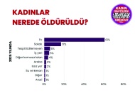 Aile pek korunamamış görünüyor!
