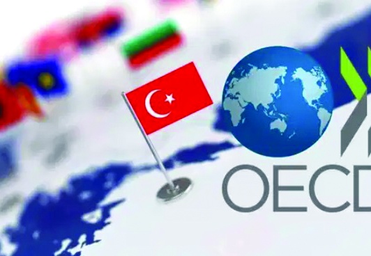 Türkiye için enflasyon beklentisi yükseldi
