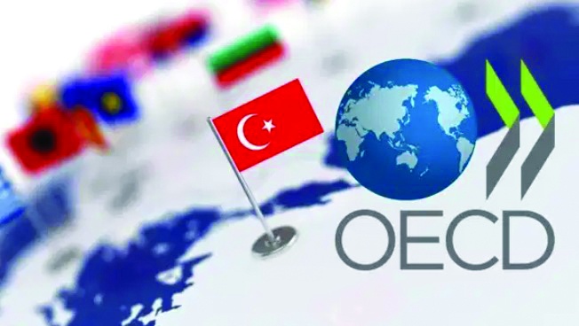 Türkiye için enflasyon beklentisi yükseldi