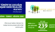 2026 yazında 240 civarında çocuk  önlenebilir nedenlerle hayattan koptu