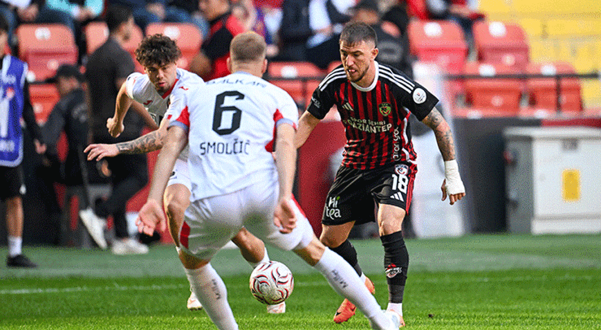 Gaziantep FK 0-3 Çorum FK