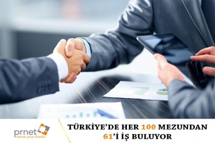 20-34 yaş arası eğitimini bitiren 100 kişiden 61&#8217;i iş bulabiliyor
