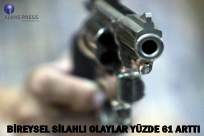 3 bin 529 kişi yaralandı, 2 bin 187 kişi yaşamını yitirdi