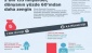 2 bin 153 kişinin serveti, 4.6 milyar insanın servetinden daha fazla