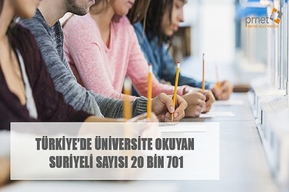 2 bin 48 Suriyeli üniversite öğrencisi, Gaziantep&#8217;te okuyor