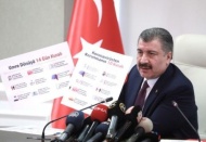 1363 şüpheli vakadan pozitif çıkan olmadı