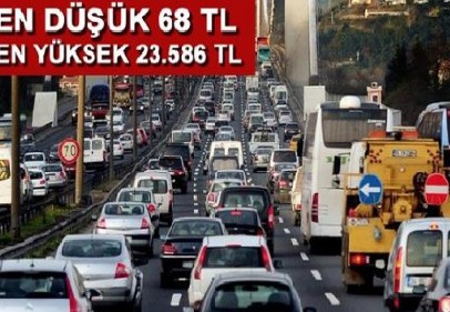 2017 yılı Motorlu Taşıtlar Vergisi açıklandı