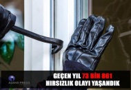 2018 yılında 73 bin 861 hırsızlık olayı yaşandı