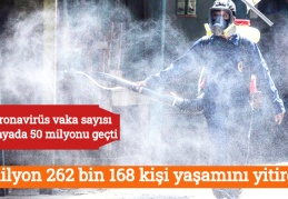 1 milyon 262 bin 168 kişi yaşamını yitirdi