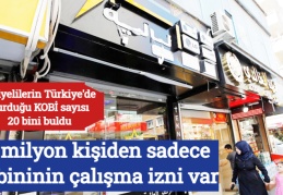 1,3 milyon kişiden sadece 50 bininin çalışma izni var