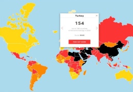 RSF Basın Özgürlüğü Endeksi'nde Türkiye 180 ülke arasında 154. sırada