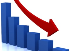 Reel kesim güveni nisanda azaldı