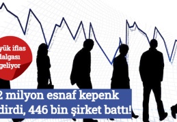 2 milyon esnaf kepenk indirdi, 446 bin şirket battı!