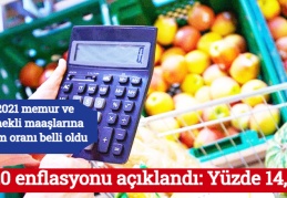 2020 enflasyonu açıklandı: Yüzde 14,60