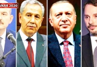 2020 Türkiye'de siyaset: Tehditler, istifalar, tutuklamalar ve restleşmeler