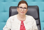 "2020 yılı sonuna kadar 350 milyon  dolarlık ilave kaynak sağlanacak"