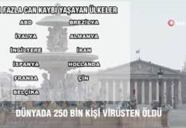 250 binden fazla insan hayatını kaybetti