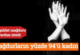 496 şiddet mağduru yardım istedi, mağdurların yüzde 94'ü kadın