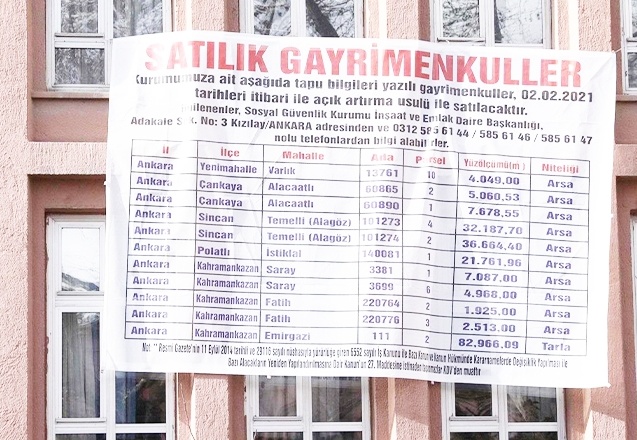 50 milyar TL açık veren SGK gayrimenkullerini satışa çıkardı