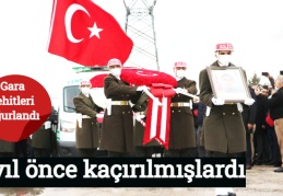 6 yıl önce kaçırılmışlardı