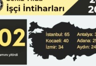 8 yılda 502 işçi intihara sürüklendi