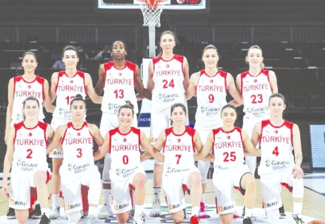 A Milli Kadın Basketbol Takımı, 2021 Avrupa Şampiyonası’nda parkeye çıkıyor