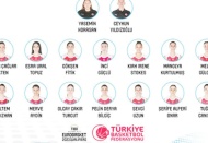 A Milli Kadın Basketbol Takımı’nın aday kadrosu açıklandı