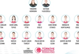 A Milli Kadın Basketbol Takımı’nın aday kadrosu açıklandı