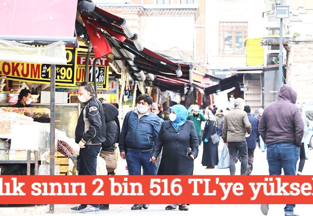 Açlık sınırı 2 bin 516 TL'ye yükseldi