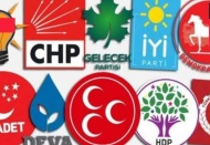 Aday adaylığı başvuruları sonlandı