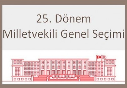 AKP 23 bin, CHP 15 bin, MHP 8 bin 478, HDP 6 bin 633 habere konu oldu