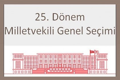 AKP 23 bin, CHP 15 bin, MHP 8 bin 478, HDP 6 bin 633 habere konu oldu